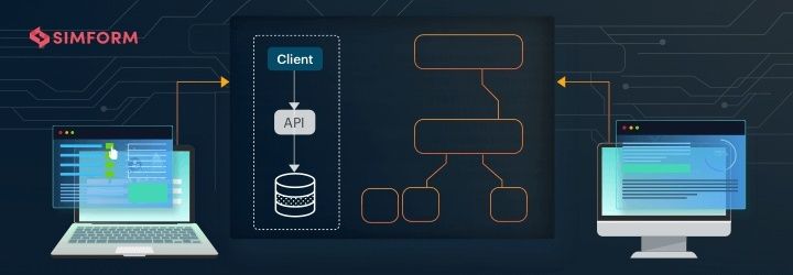 No-code czy dedykowany software? Kiedy bezkodowa automatyzacja staje się długiem technologicznym